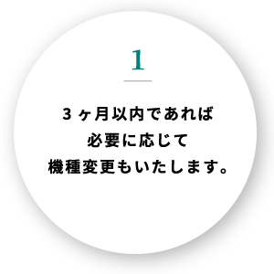 和光独自の安心サポートシステム