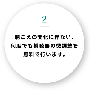 和光独自の安心サポートシステム